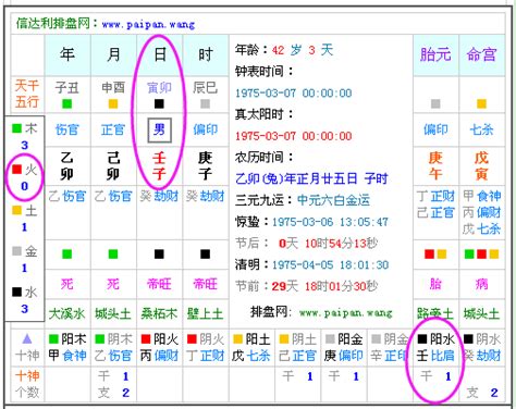 五行属什么算命|五行查询生辰八字查询,五行缺什么查询